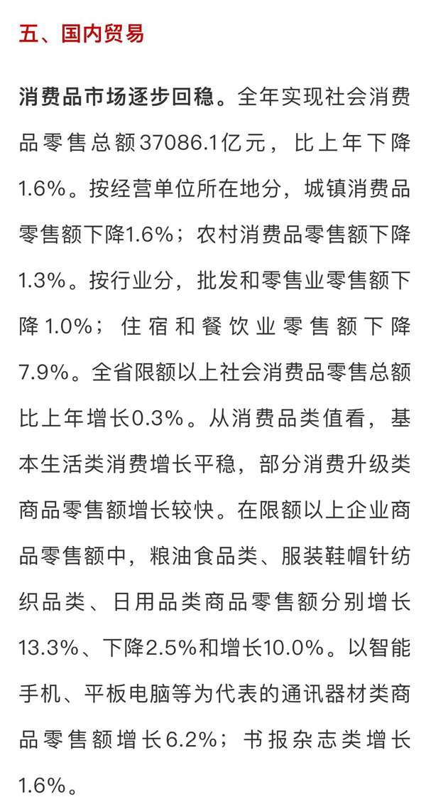 2020年江苏省国民经济和社会发展统计公报