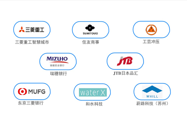 2021年上半年相城经开区日资集聚取得新突破