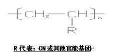 商务部公告2015年第22号 关于对原产于日本、韩国和土耳其的进口腈纶进行反倾销立案调查的公